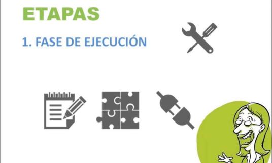 Embedded thumbnail for Etapas de un proyecto