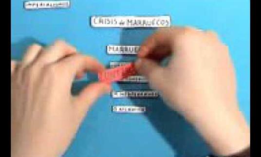 Embedded thumbnail for Cómo entender la Primera Guerra Mundial