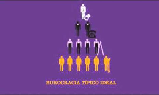 Embedded thumbnail for Max Weber 1