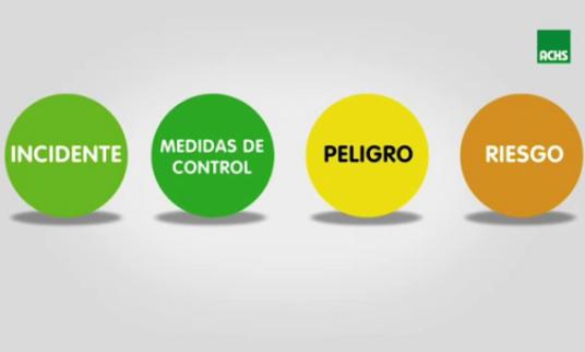 Embedded thumbnail for La diferencia entre incidente, peligro y riesgo