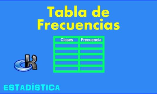 Embedded thumbnail for Cómo hacer una tabla de frecuencias