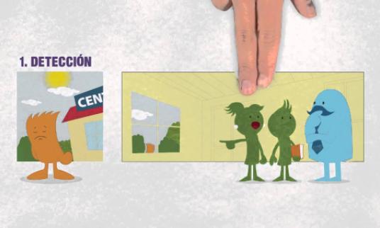 Embedded thumbnail for Prevención contra el bullying